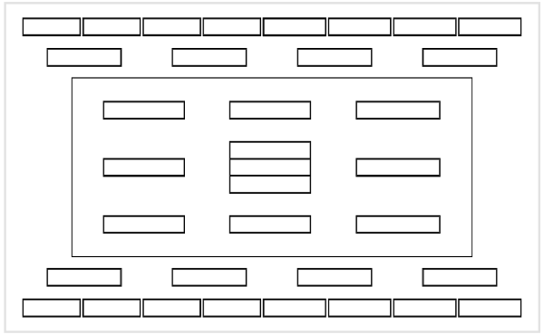 The Watchword Matrix